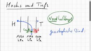 Hochs und Tiefs geostrophischer Wind [upl. by Colline]