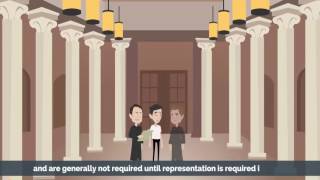 What is the difference between a lawyer solicitor and barrister [upl. by Kask472]