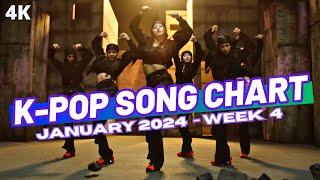 TOP 150 KPOP SONG CHART  JANUARY 2024 WEEK 4 [upl. by Nelsen]