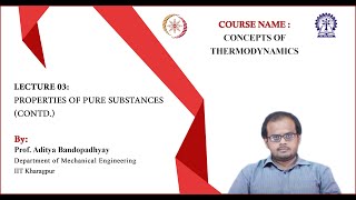 Lecture 03  Properties of Pure Substances contd [upl. by Ecnarual401]