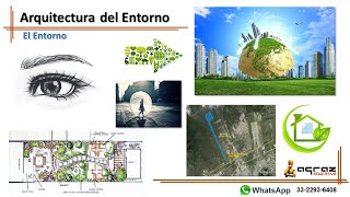 Arquitectura del Entorno [upl. by Nitsrek]