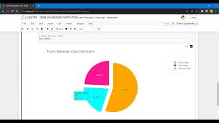 Pie Chart with plotlyMastering Pie Charts with Plotly Create Stunning Data Visualizations [upl. by Wandis]