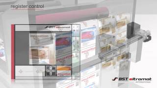 BST eltromat NarrowWeb [upl. by Asor92]