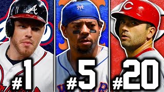 RANKING BEST FIRST BASEMAN FROM EVERY MLB TEAM 2021 [upl. by Teloiv454]