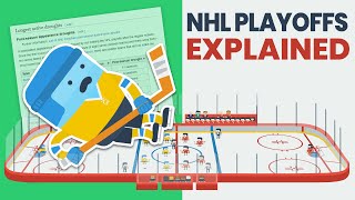 Hockey Explained NHL Playoffs Conferences amp Divisions Wild Card System 2023 [upl. by Fruma]