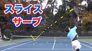 【松井俊英プロ】相手を追い込むスライスサーブ【テニスレッスン】 [upl. by Sillyrama]