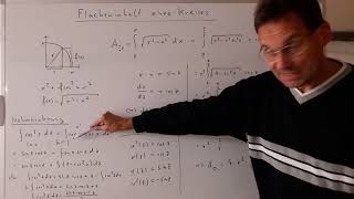 Integralrechnung 11 Flächeninhalt eines Kreises [upl. by Grubman]