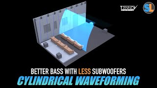 Trinnov Cylindrical Waveforming amp Infrasonics [upl. by Ljoka]