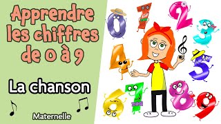 La chanson des chiffres de 0 à 9 Apprendre les chiffres de 0 à 9 [upl. by Annaiek]