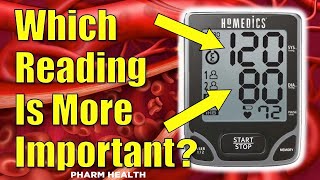 Which Blood Pressure Reading is More important Systolic or Diastolic [upl. by Ydak46]