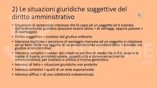 VIDEO RIASSUNTO DIRITTO AMMINISTRATIVO COMPLETO GRATIS [upl. by Yecnuahc]