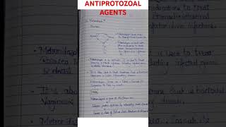 Antiprotozoal Agentsshorts antiprotozoal ytshorts [upl. by Reltuc]