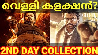 GOAT Friday Boxoffice Collection Goat Movie Kerala Collection GoatVijay VijayOtt GOATCollection [upl. by Madai]