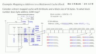 計算機組織 Chapter 53  2 Mapping an Address to a Multiword Cache Block  課本範例說明  朱宗賢老師 [upl. by Adelind]