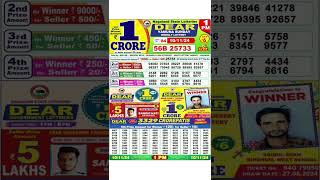 DEAR LOTTERY SAMBAD MORNING 1PM RESULT TODAY LIVE DRAW ON 10112024 NAGALAND [upl. by Niatsirhc270]