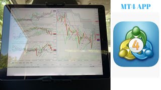 FOREX TRADING FROM IPAD Pro amp Reg META TRADER 4 ON APPLE 2019 [upl. by Thury837]