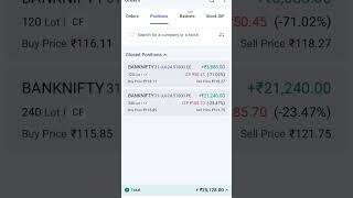 Banknifty profit stockmarketcrash financialmarket motivation stockmarket Mryashu09 [upl. by Lenox170]