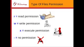 linux file permission by freesource technology readwriteexecutiveaclsuidsgidstickybit [upl. by Bathsheeb]