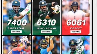 Most Runs In Int Cricket cricket shorts viratkohli rohitsharma babarazam rizwan viralvideo [upl. by Frere489]