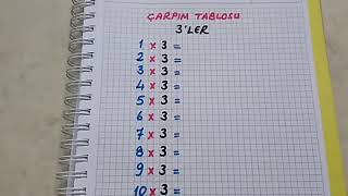 Çarpım tablosu 3ler Bulbulogretmen matematik çarpımtablosu çarpma [upl. by Weider]