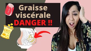 Graisse viscérale attention danger [upl. by Nalliuq259]