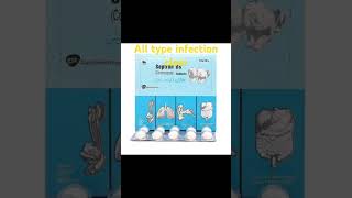 Ear infection Bronchites infection Urine infection ka ilaj in urdu Septran Ds tablets uses in urdu [upl. by Lund]