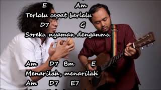 Fourtwnty Fana Merah Jambu Chord lirik [upl. by Maggio785]