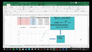 Optimisation de la maintenance préventive par les méthodes de la fiabilité 6 GEMI [upl. by Haughay]