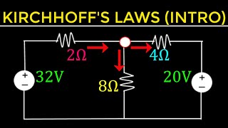 16  Kirchhoffs Current and Voltage Law Concept and Solved Examples [upl. by Leipzig]