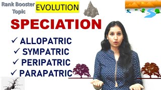 Speciation Allopatric Sympatric Peripatric amp Parapatric Speciation Evolution I CSIRNET NEET GATE [upl. by Elletnahs]