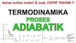 Proses ADIABATIK  Bahas Tuntas Materi amp Soal Lengkap Termodinamika adiabatik termodinamika [upl. by Alrrats]