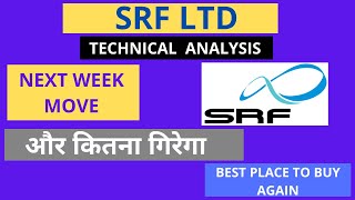 SRF share latest news  SRF share news today  SRF share analysis  SRF stock analysis  SRF stock [upl. by Meri651]