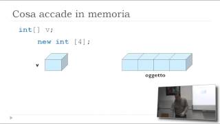 C Lezione 9 Teoria I vettori  Introduzione [upl. by Yrreiht]