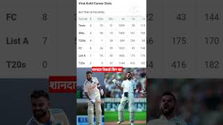 King kholi ne test me pure kiye 9000 रन। [upl. by Uhile971]