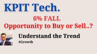 KPIT Share Latest News  Why KPIT Share is going down  Best Stock to Buy Now  kpitshare bullish [upl. by Eirrej]