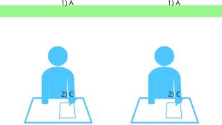 Kwaliteit psychologische tests [upl. by Oca471]