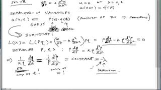 26Solving 1D heat equation with zerotemperature boundaries [upl. by Elleahcim]