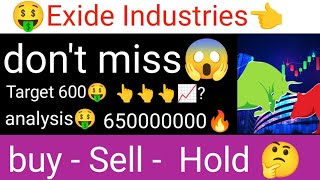 Exide Industries stock latest update Exide Industries share latest news Exide Industries target [upl. by Desiree400]