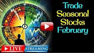 SEASONAL SURGES Master the Markets Rhythms with Options options seasonaltrades [upl. by Ivens]