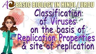 Classification of viruses on the basis of Replication Properties and site of replication [upl. by Boland]