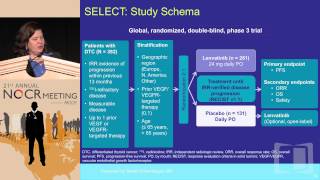 Management of Differentiated Thyroid Carcinoma in the Era of Targeted Therapy [upl. by Analli]