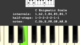 Enigmatic Musical Scale [upl. by Dinin136]