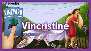 Vincristine Mnemonic for NCLEX  Nursing Pharmacology [upl. by Vadim]