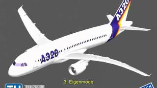 SIMPACK Multibody Simulation MBS  Aerospace  Aircraft Eigenmodes [upl. by Hpejsoj]