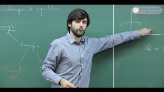 Thermodynamique cours complet 12 Le premier principe [upl. by Isiah773]