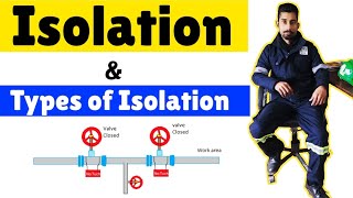 What is Isolation in safety  Types of Isolation  Safety Mgmt Study [upl. by Anesuza]