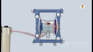 How pneumatic diaphragm pump works [upl. by Grenier]