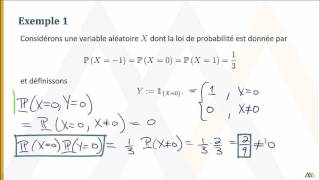 Variables aléatoires dépendantes [upl. by Ellerol]