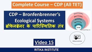 CDP  Bronfenbrenner’s Ecological Systems  Video 15  ब्रोंफेनब्रेनर के पारिस्थितिक तंत्र  CTET [upl. by Nagle]