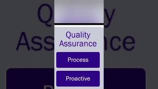 qualitycontrol qualityassurance qc qa quality jameshirin qarshi [upl. by Elyak]